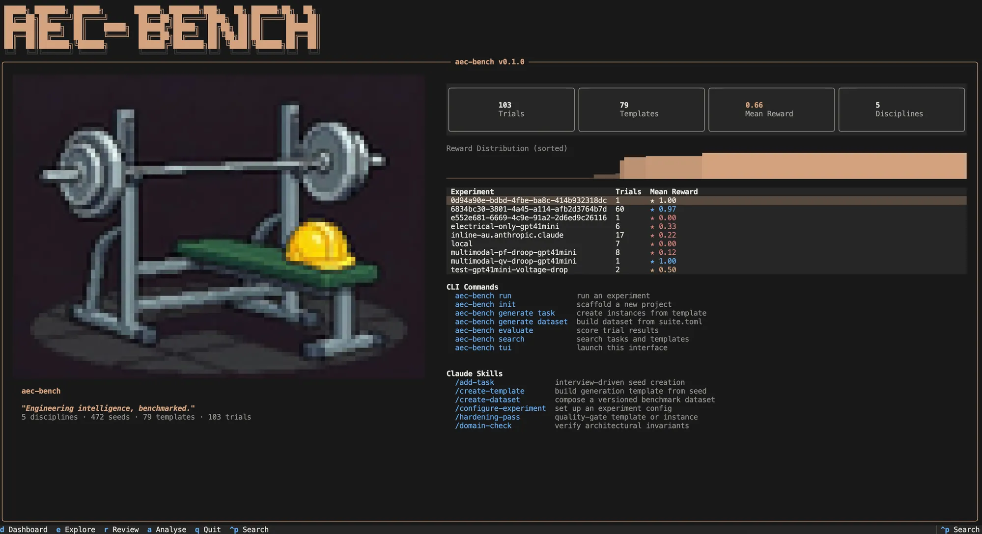 AEC-Bench terminal interface showing task generation, experiment orchestration, evaluation, and harness comparison